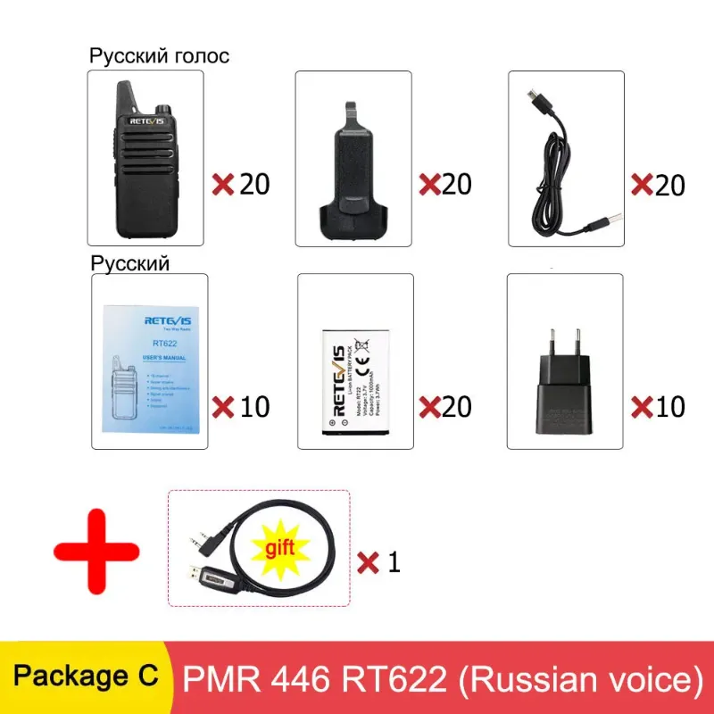 Meksyk PMR RT622 do pakietu1