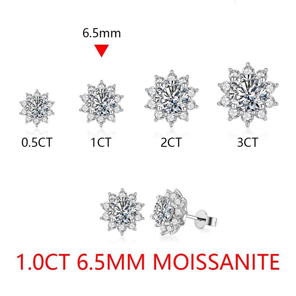 1.0CT VVSI1 6.5mm-nej-certifikat