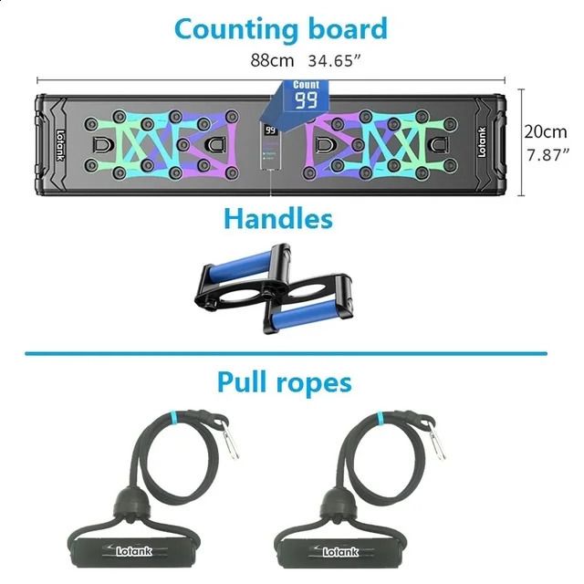 Counting with Rope