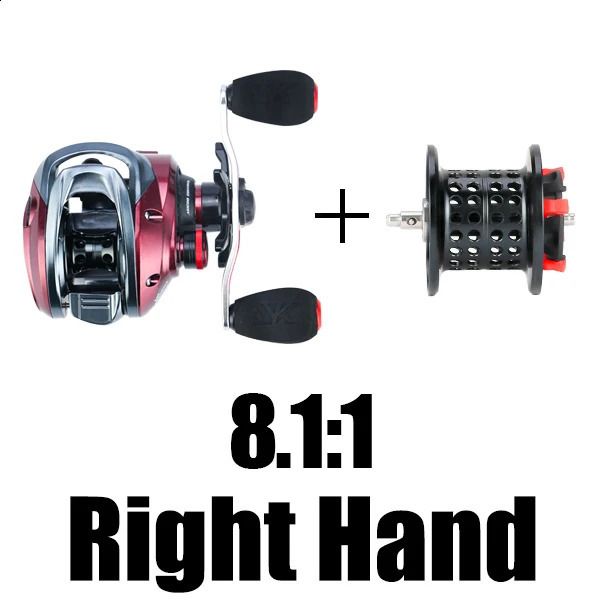 8.1 Right with Spool