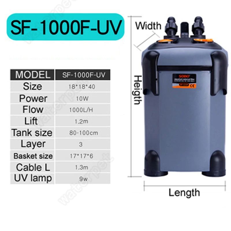 色：SF-1000-UV