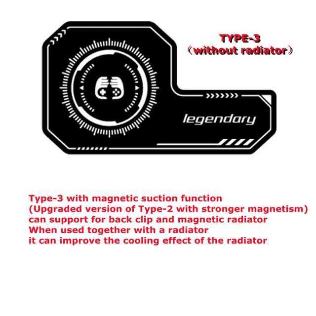 Type-3 (sans ventilateur)