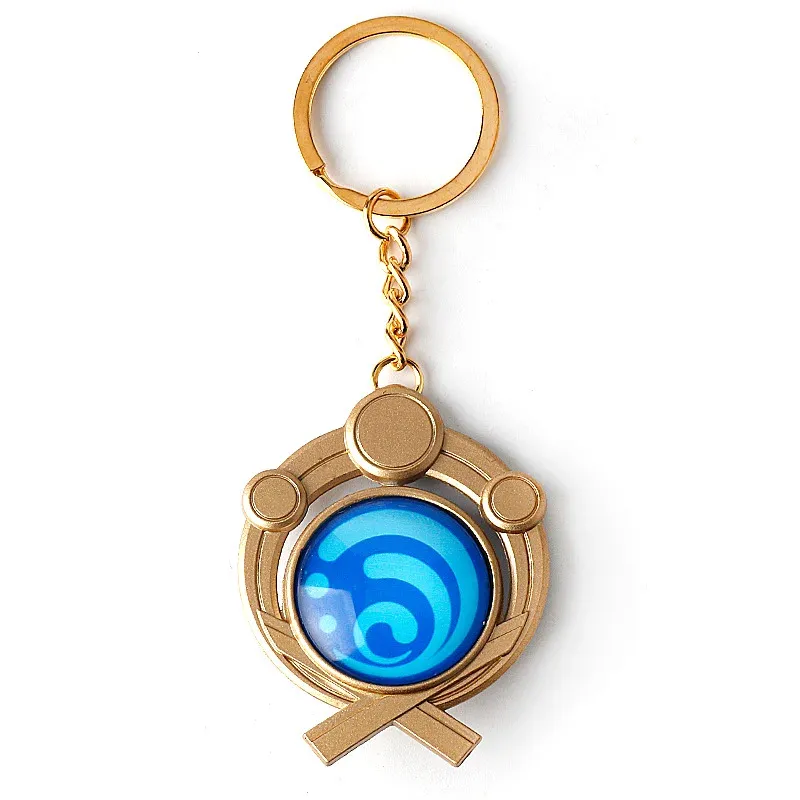 keychain6