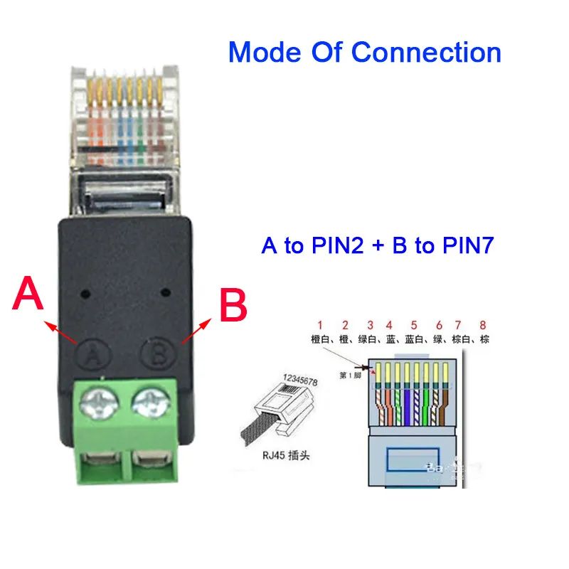 AからPIN2にPIN7へ