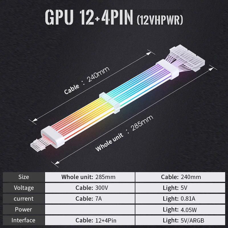 GPU 12 en 4 pins