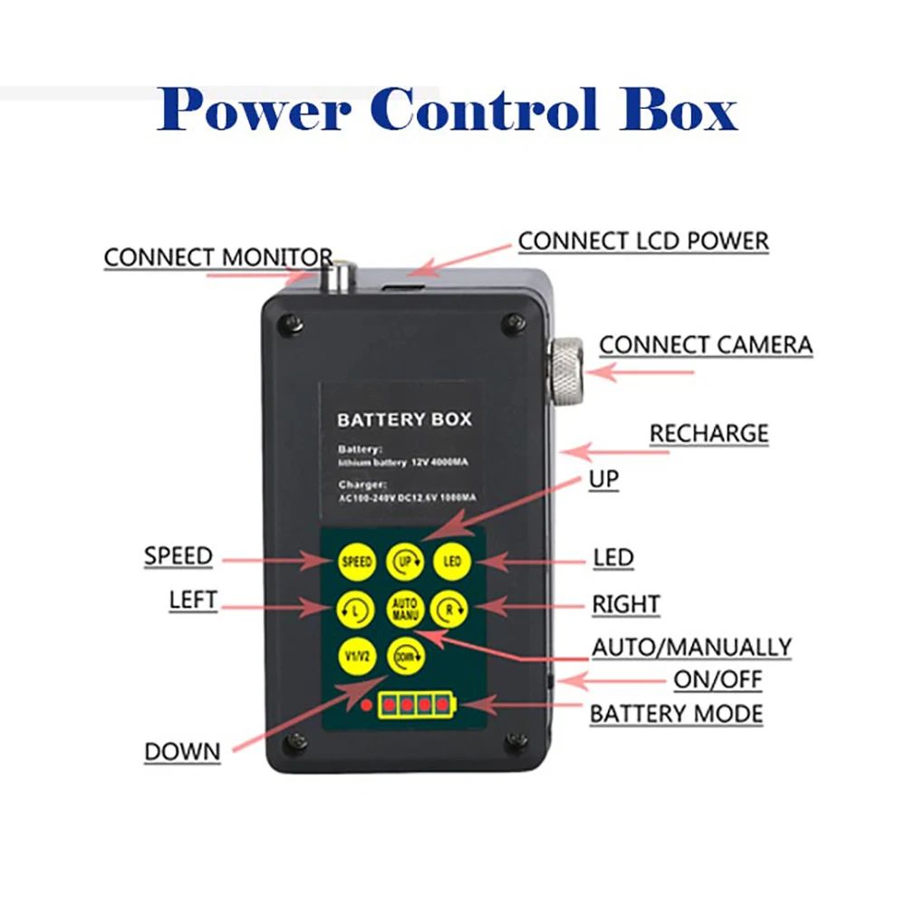 Color:Power Control Box