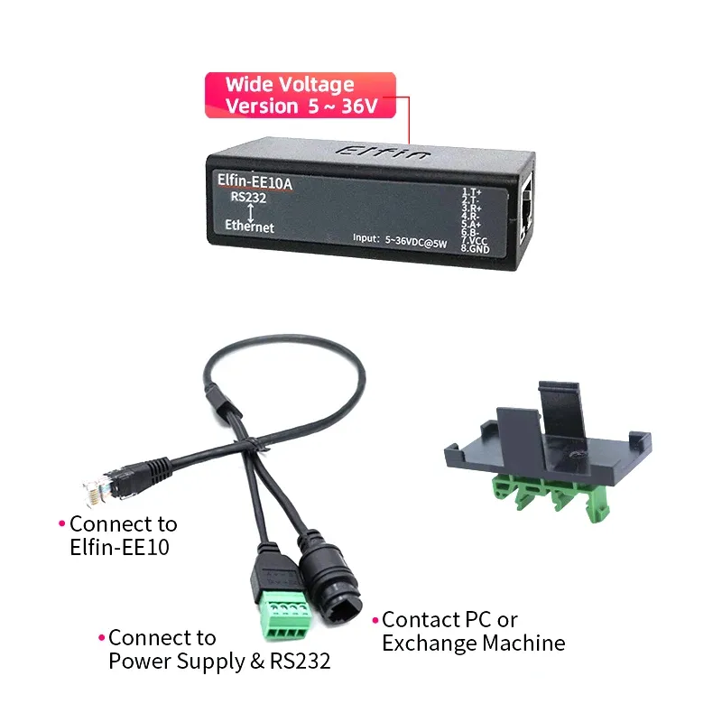 EE10A Bütün Kit