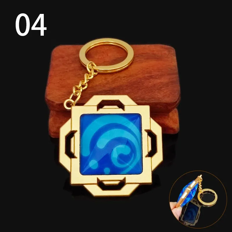 Keychain 4.