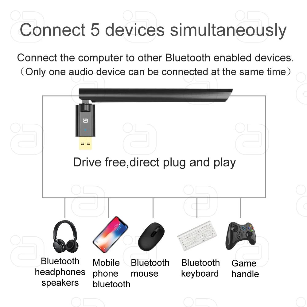 色：BT530（Bluetooth5.3）