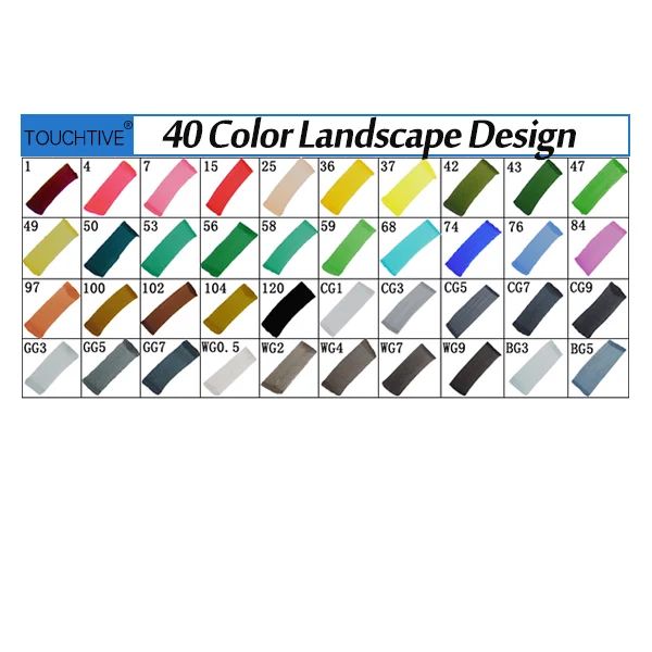 Colore:40 Paesaggio Set TC5