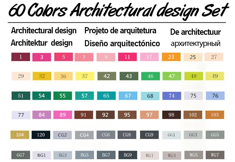 Färg: 60 arkitektonisk uppsättning