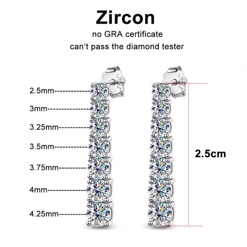 ZIRCON