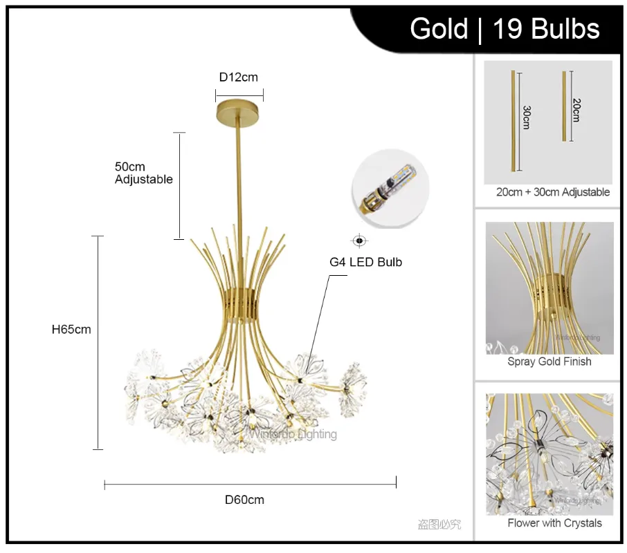 Ouro Branco Frio 19Light