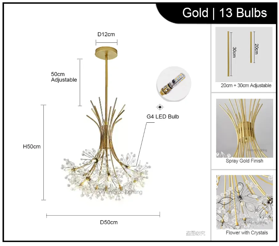 Ouro Branco Frio 13Light