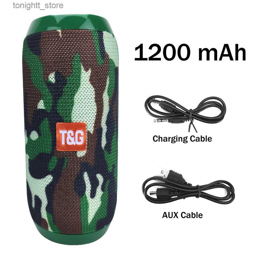 TG117-Camouflage.