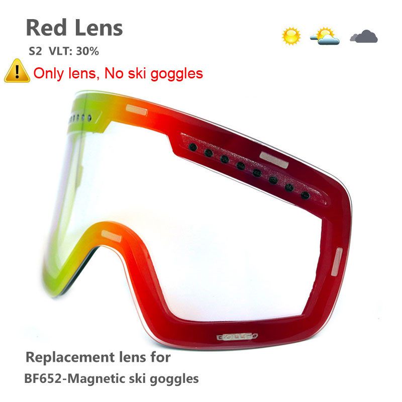 red2 lens