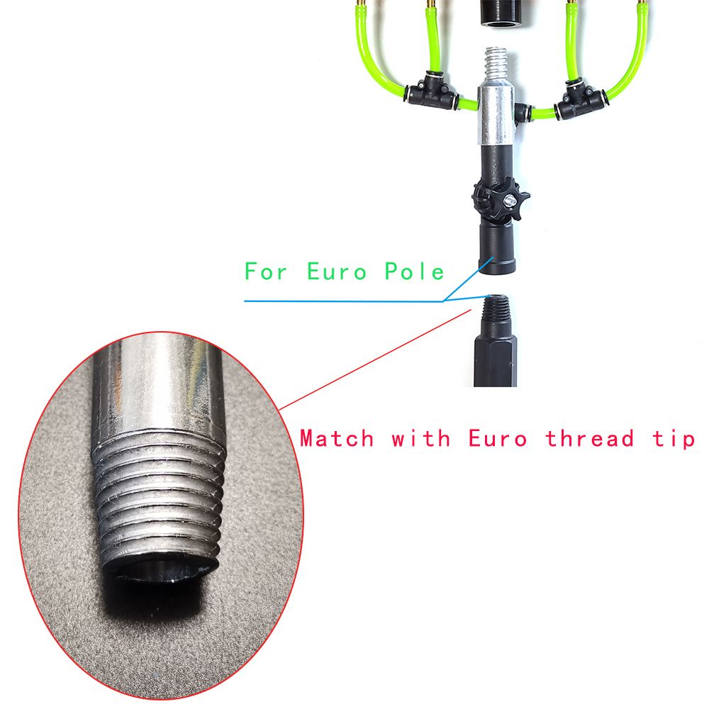 Pour poteau à filetage européen-12 pouces