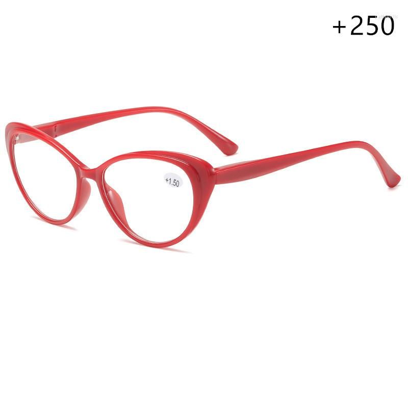 rosso 250 gradi