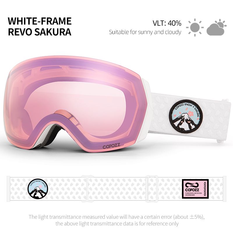 Sakula Goggle uniquement