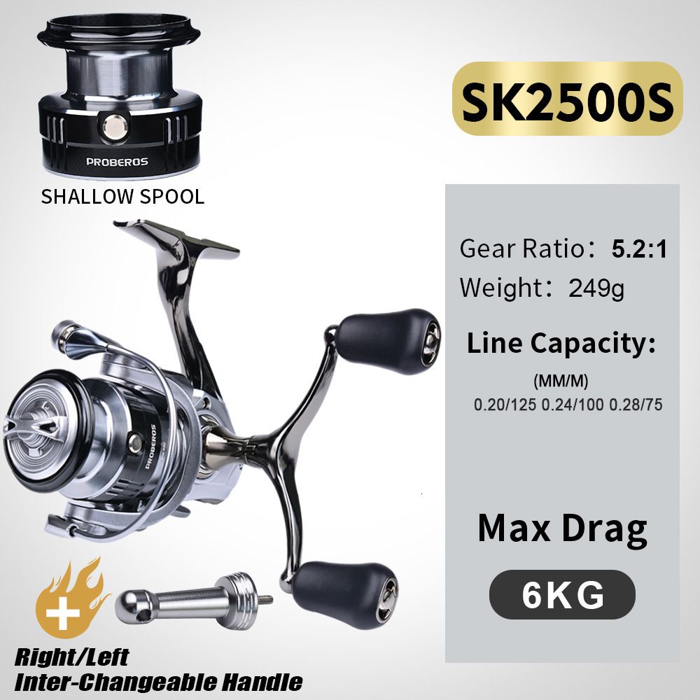 Sk2500s-p