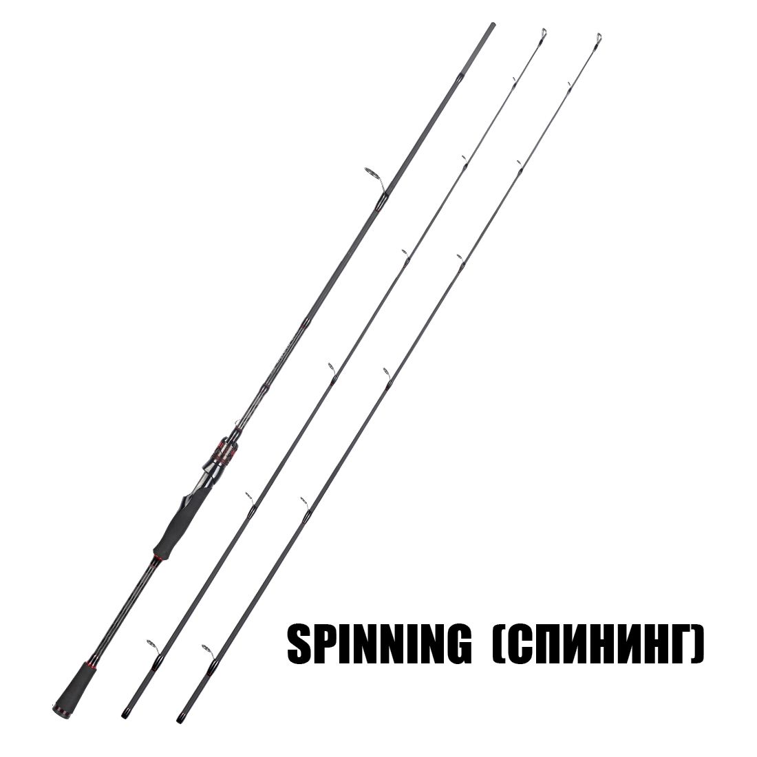 Spinning-1.8m 1.5-12g L-ul