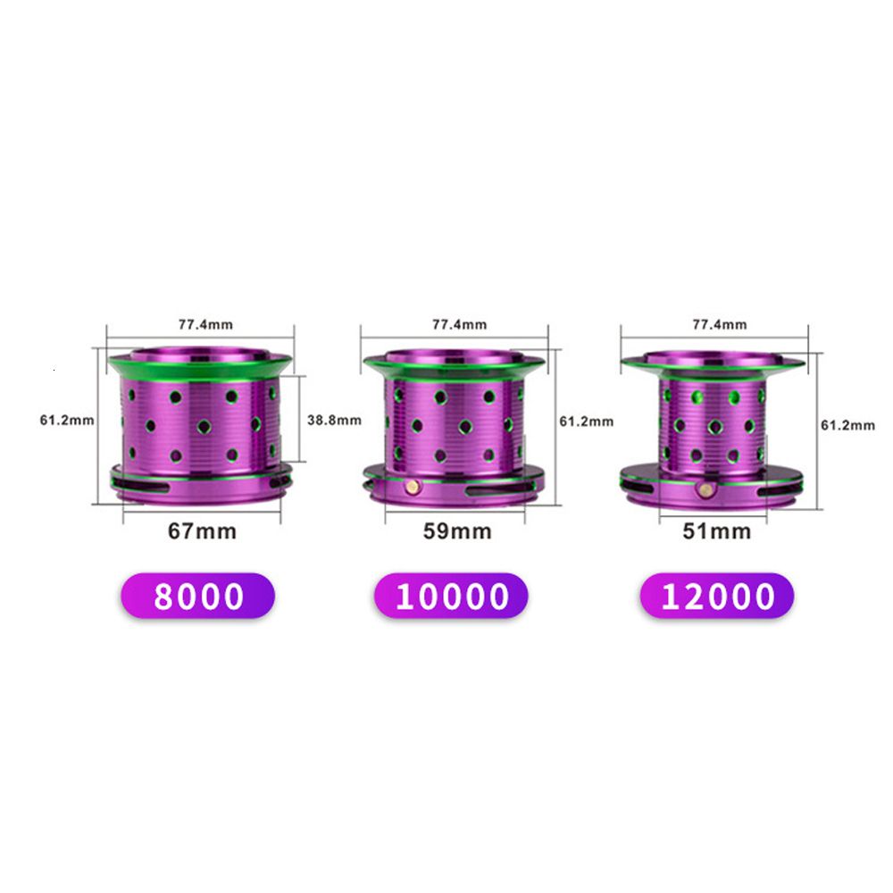 Only Metal Spool-10000 Series