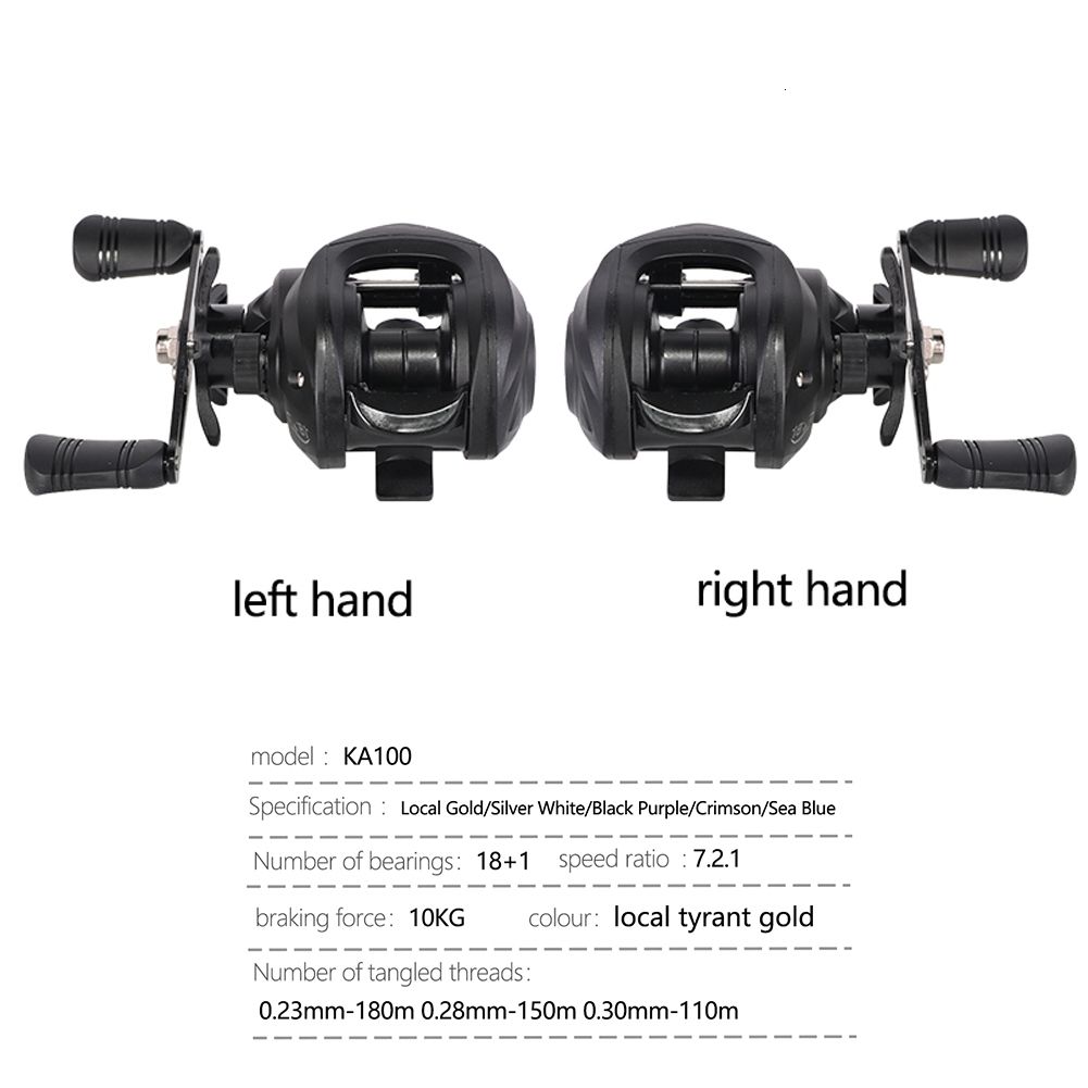 Left Hand b