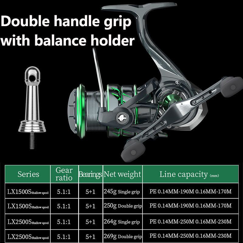 Lx Double Grip-2500 Series