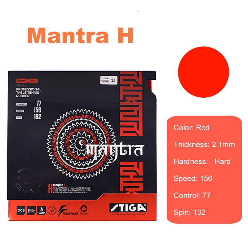 Mantra h Red