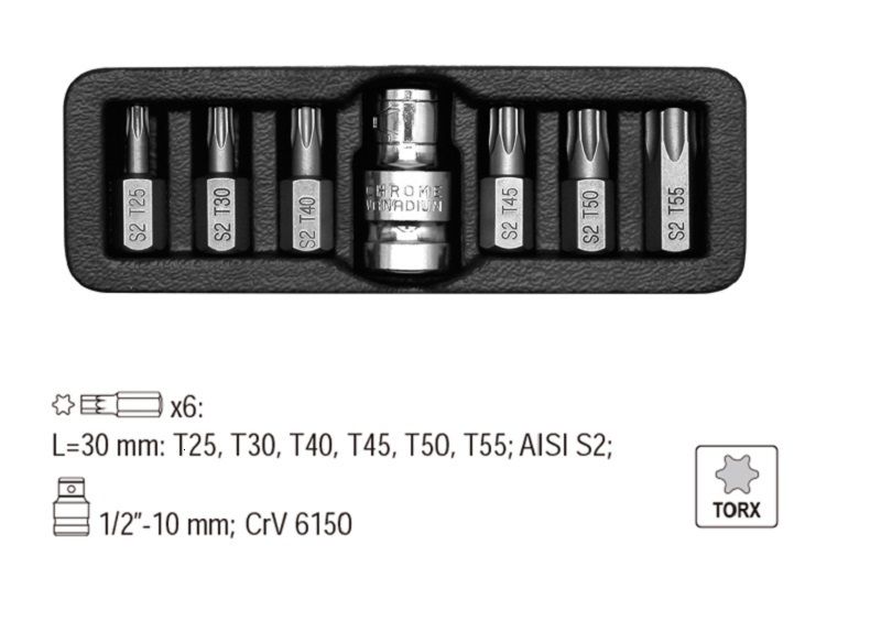 0410 Torx