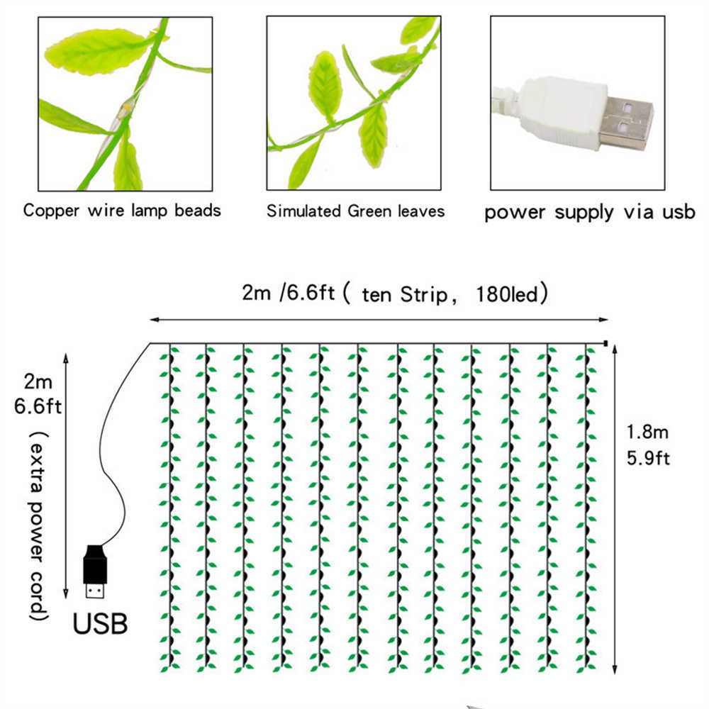 Potenza USB.