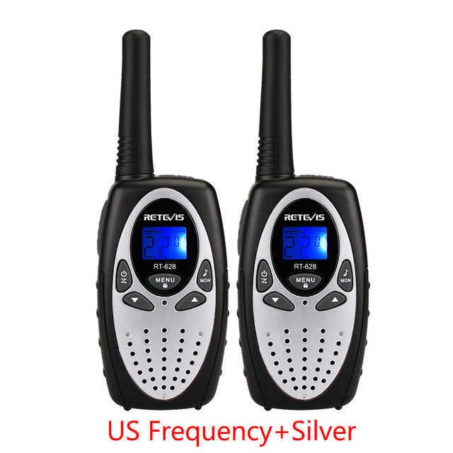 Silver Us Frequency