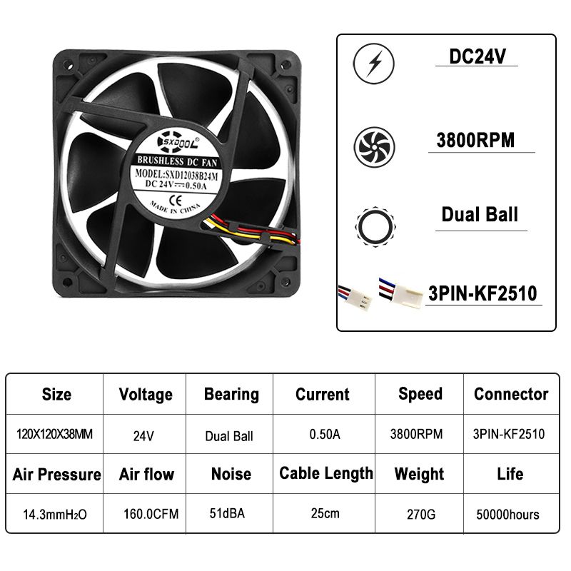 24v Duall Ball