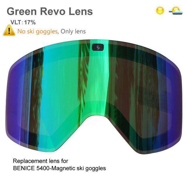 Green Lens Only