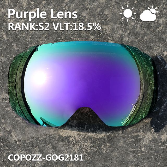 Purple Lens