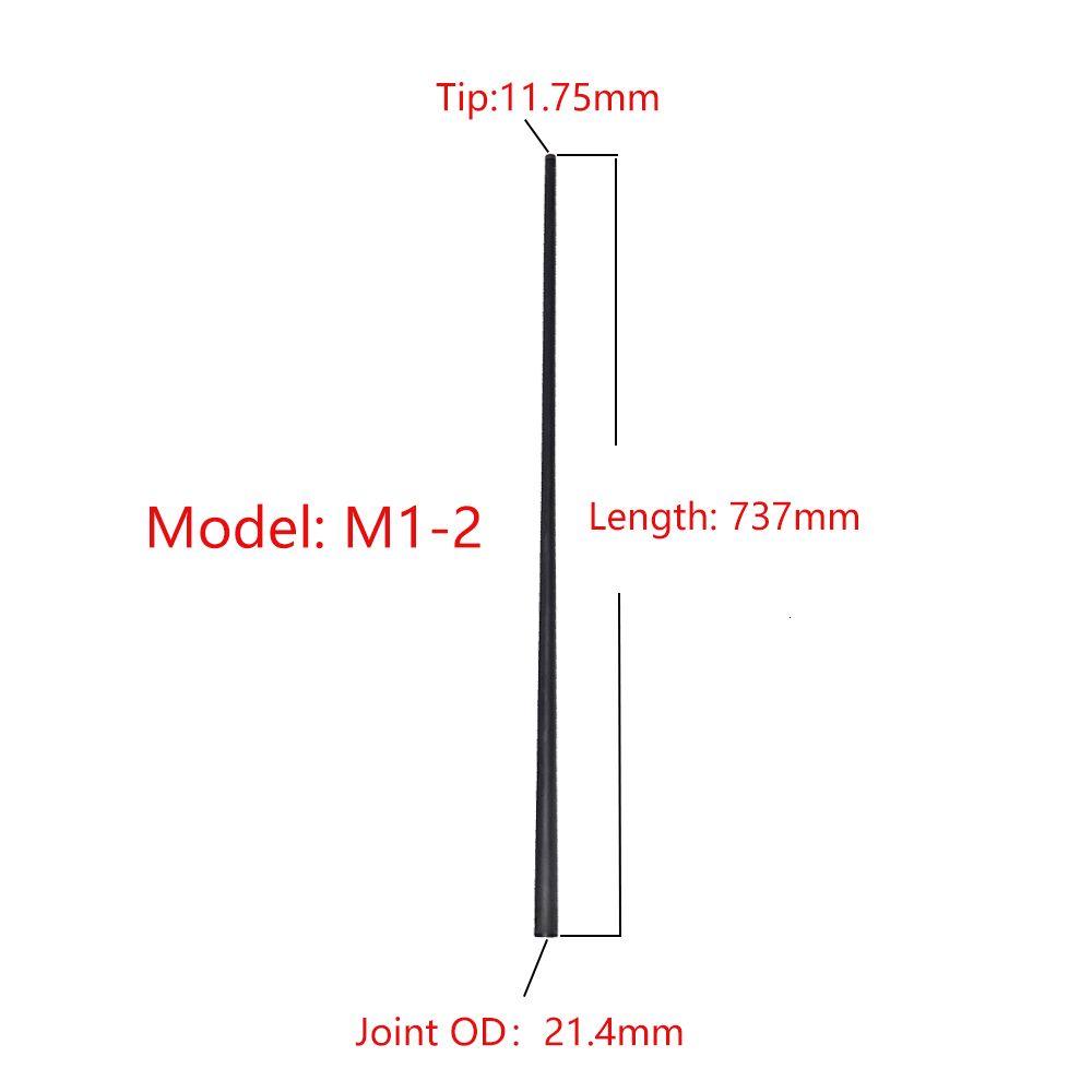 M1-2-3-8x10 Joint