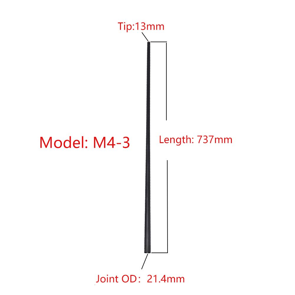 M4-3-Quick 3 Joint