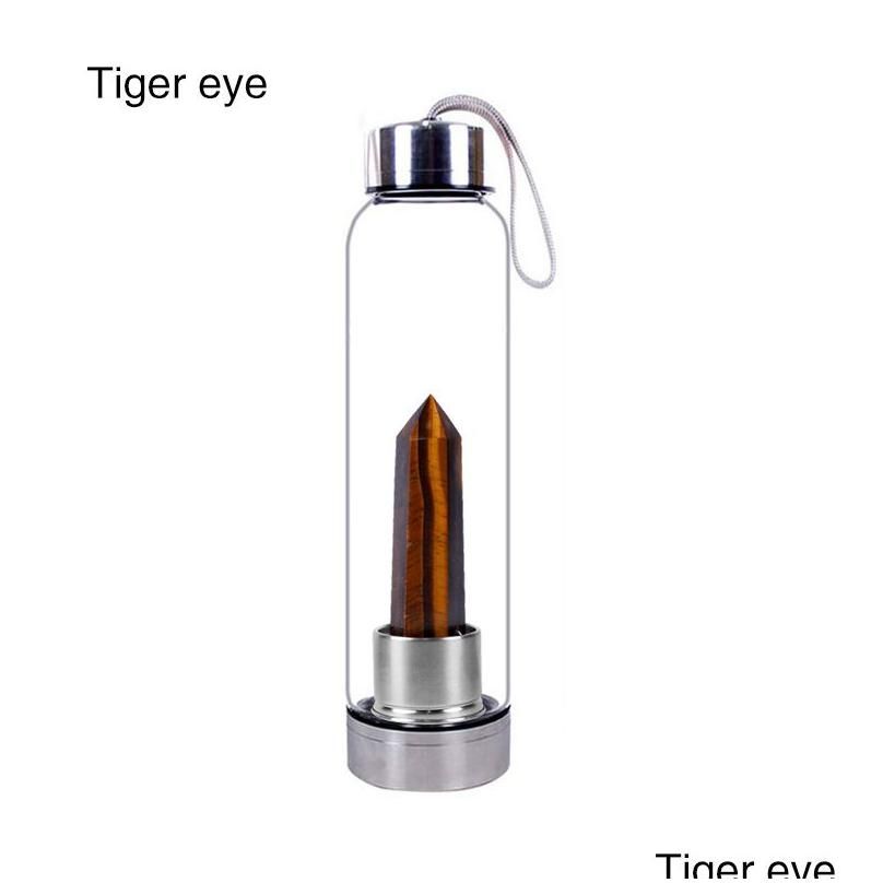 oeil du tigre