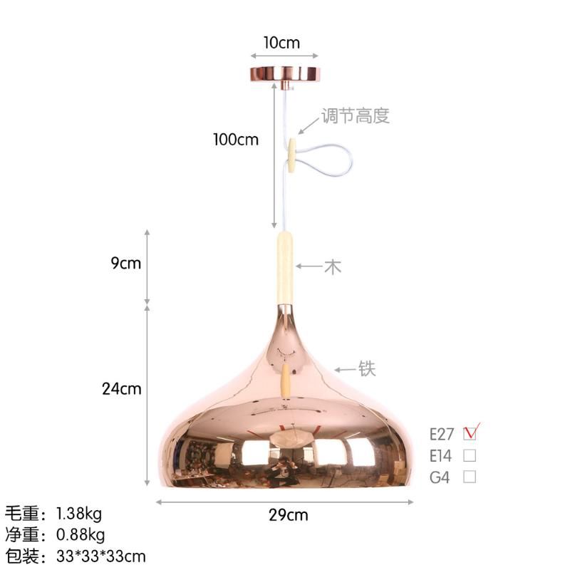 chart3を参照してください