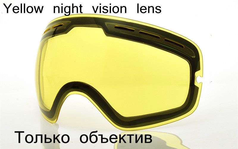 Night Vision Lens