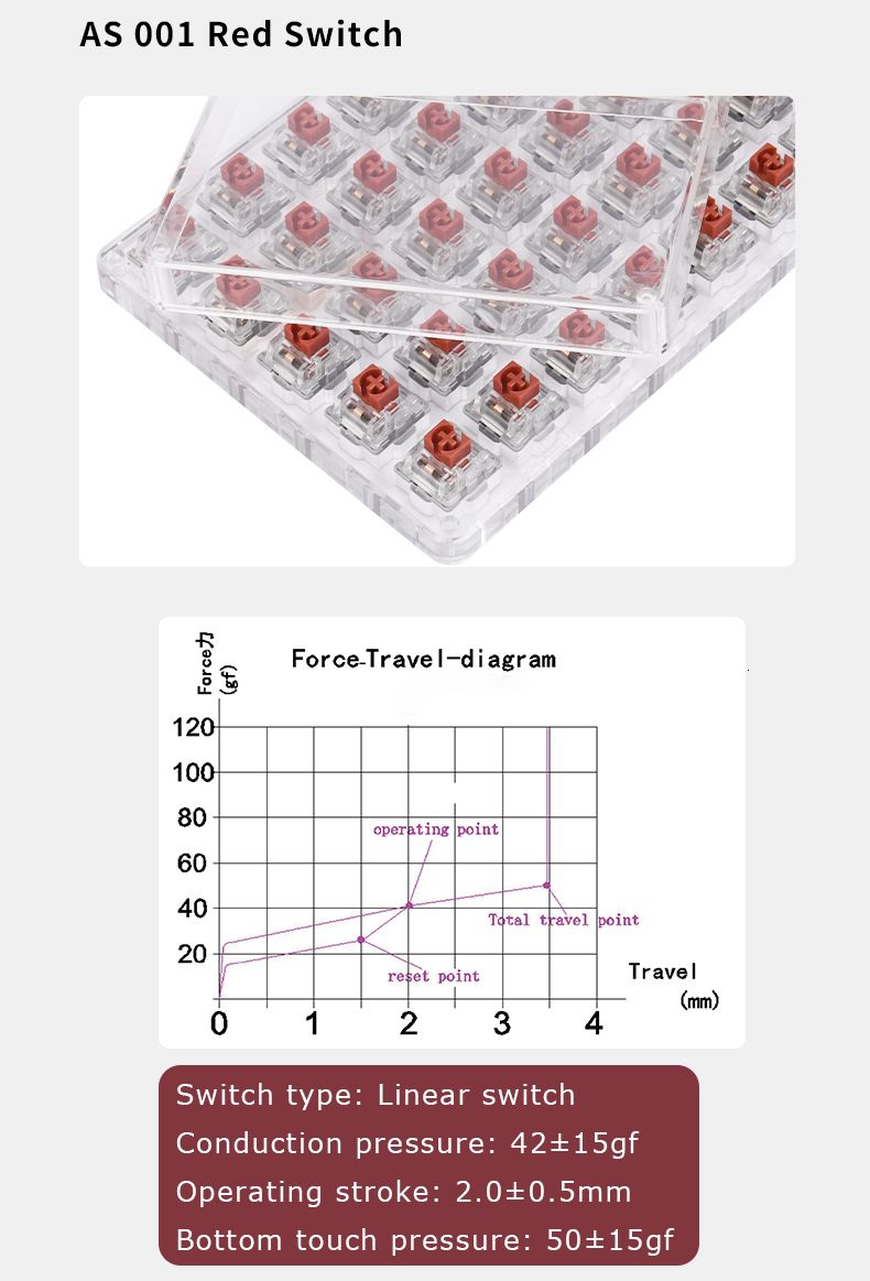 Kutu başına AS-Switch-45pcs3