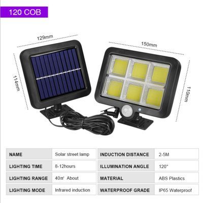 COB 120 LED.