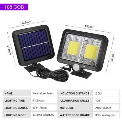 COB 108 LED.