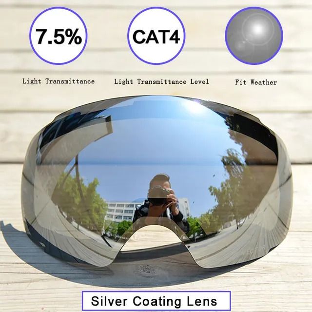 Mercury Coating Lens