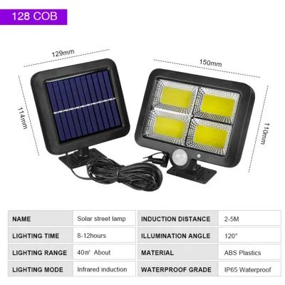 COB 128 LED