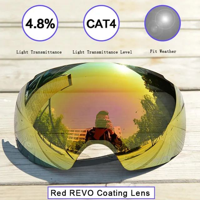 Red Coating Lens