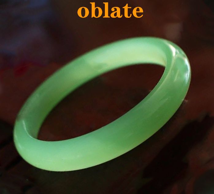 order oblate