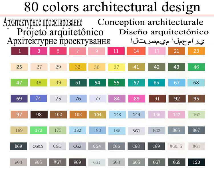 80 Architektur