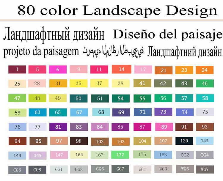 80 landskapsdesign