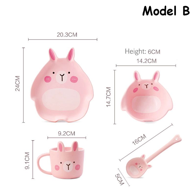 Model B